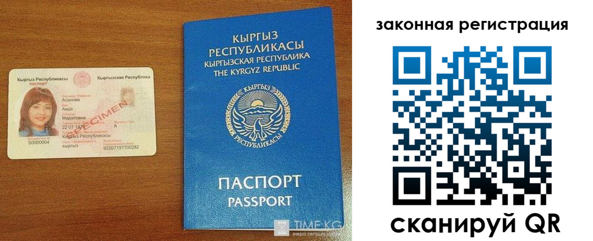временная регистрация надежно в Троицке